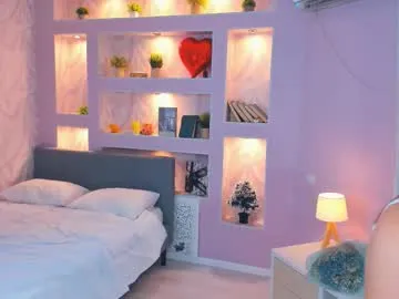 candy_flo — GOAL: Let's finally remove my top n play with my nipples close-up! [0 tokens remaining] Welcome to my room, i'm new! Help me to get 500 thumbs up<3 #18 #teen #new #shy #young