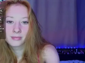 Avatar of candy_flosse