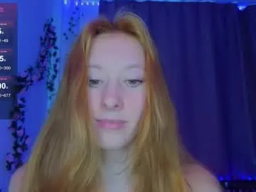 Avatar of candy_flosse