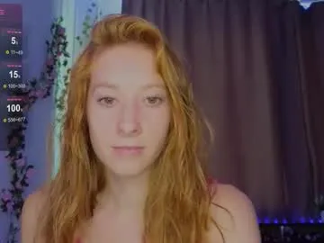 Avatar of candy_flosse