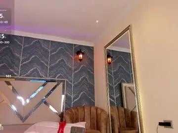 candy_thomas1 from Chaturbate is Freechat