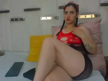 Avatar of candyandsteven