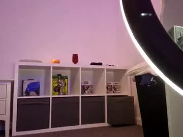 Avatar of candyboy666