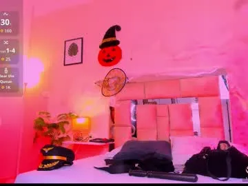 Avatar of candyygirl_1