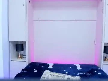 Avatar of candyymaria