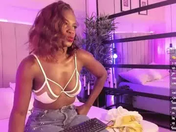 Avatar of candyyvega