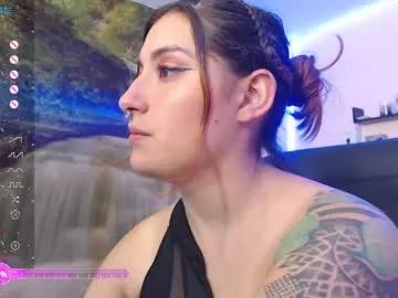 carito_28 from Chaturbate is Freechat