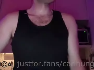 Avatar of carlhung_69