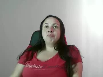 chanell15 from Chaturbate is Freechat