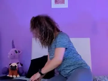 Avatar of charlotte1117