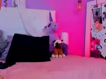 Avatar of charlotte1117