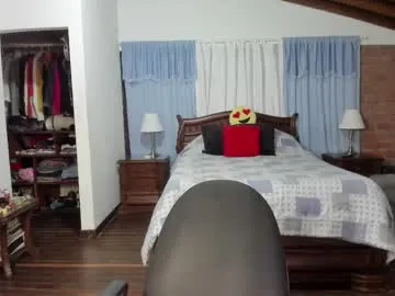 charlottewillson — GOAL: SPANK ASS X5 [35 tokens remaining] Welcome to my room! Come here and make me very happy  #mature #milf #shy #bigtits #pantyhose