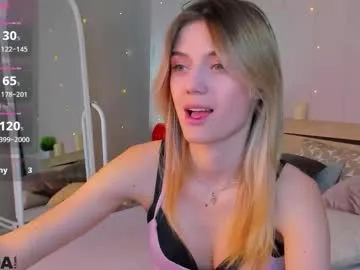 cherry_pr1ce — GOAL: fingers in panties [99 tokens remaining] Welcome to my room! #feet #blonde #skinny #lovense #new