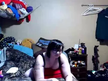 cheshire_wolf — Welcome to the den