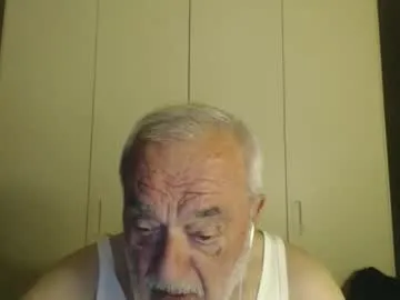 Avatar of ciaoamoremio4