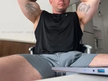 Avatar of couplemuscle40