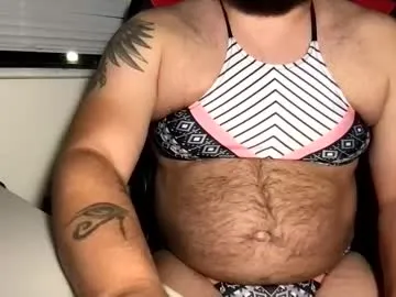 Avatar of crossdressercrowe