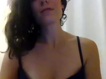 ctrl_amber from Chaturbate is Freechat