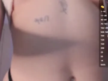 Avatar of cutelilstar