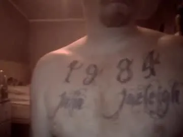 Avatar of daddylong8499