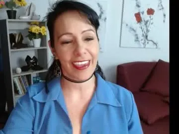 Avatar of dakota_jobs