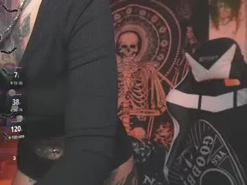 dalia_vorhees — GOAL: Naked and oil [200 tokens remaining] Hello, hello, what are your plans with me today? <3 #goth #c2c #saliva #latina #bigass