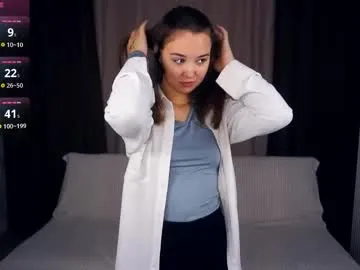 Avatar of danetteblank