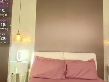 Avatar of dannadoll69