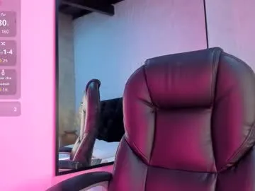 darky_doll — GOAL: Sexy Dance [221 tokens remaining] Welcome to my room! #goth #young #natural #latina #skinny