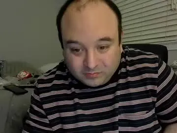 Avatar of daveishorny1988