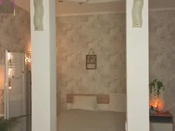 Avatar of defeded_lovee