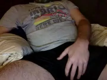 Avatar of dickanddips