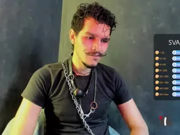 Avatar of diemond_latinx98