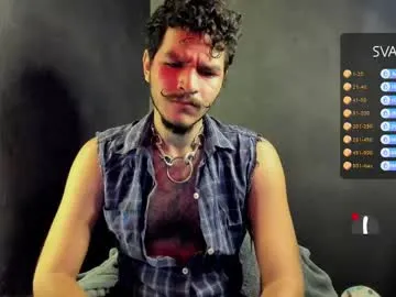 Avatar of diemond_latinx98