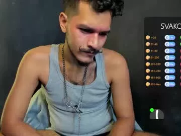 Avatar of diemond_latinx98