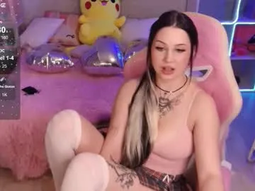 Avatar of dinatwinkle