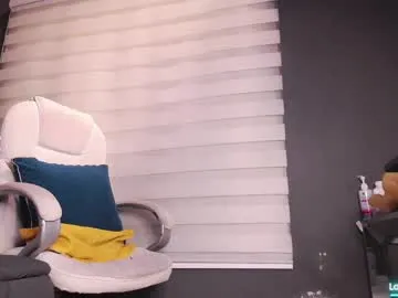 Avatar of dirty_27cms