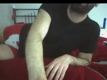 Avatar of duncanwhitexx