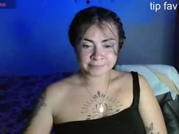 Avatar of elizabeth_martinez98