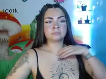 Avatar of elizabeth_martinez98