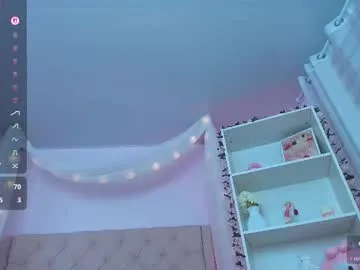 Avatar of ely_cherry18