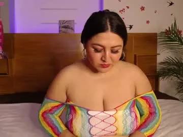 emily_sweett8 from Chaturbate is Freechat