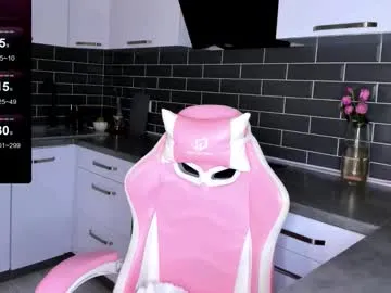 Avatar of emmavictori