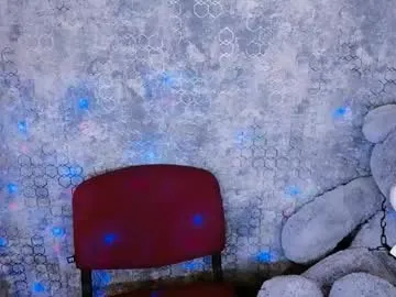 evelineli — GOAL: Make Me Wet [87 tokens remaining] Welcome To My Room Lovense Tip Goals