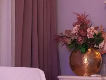 Avatar of feliciakrige