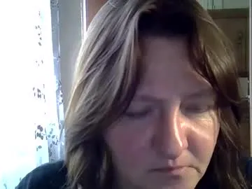 Avatar of finika_say