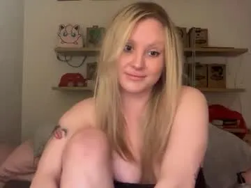 Avatar of francis_digby