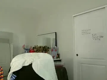 Avatar of gingerfox777