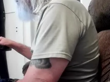 haywired1 — Come to Me Chicas #Papi #freegifs #HelpmeCum Watiching Porn