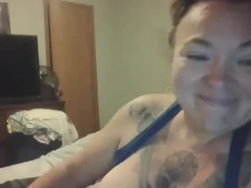 Avatar of horneygirl88ddd